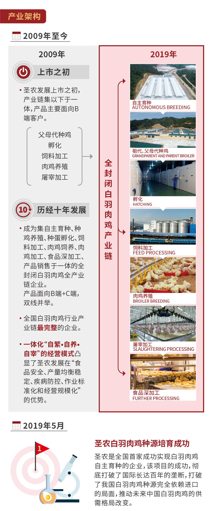 首页| Aggame游戏平台官方网站