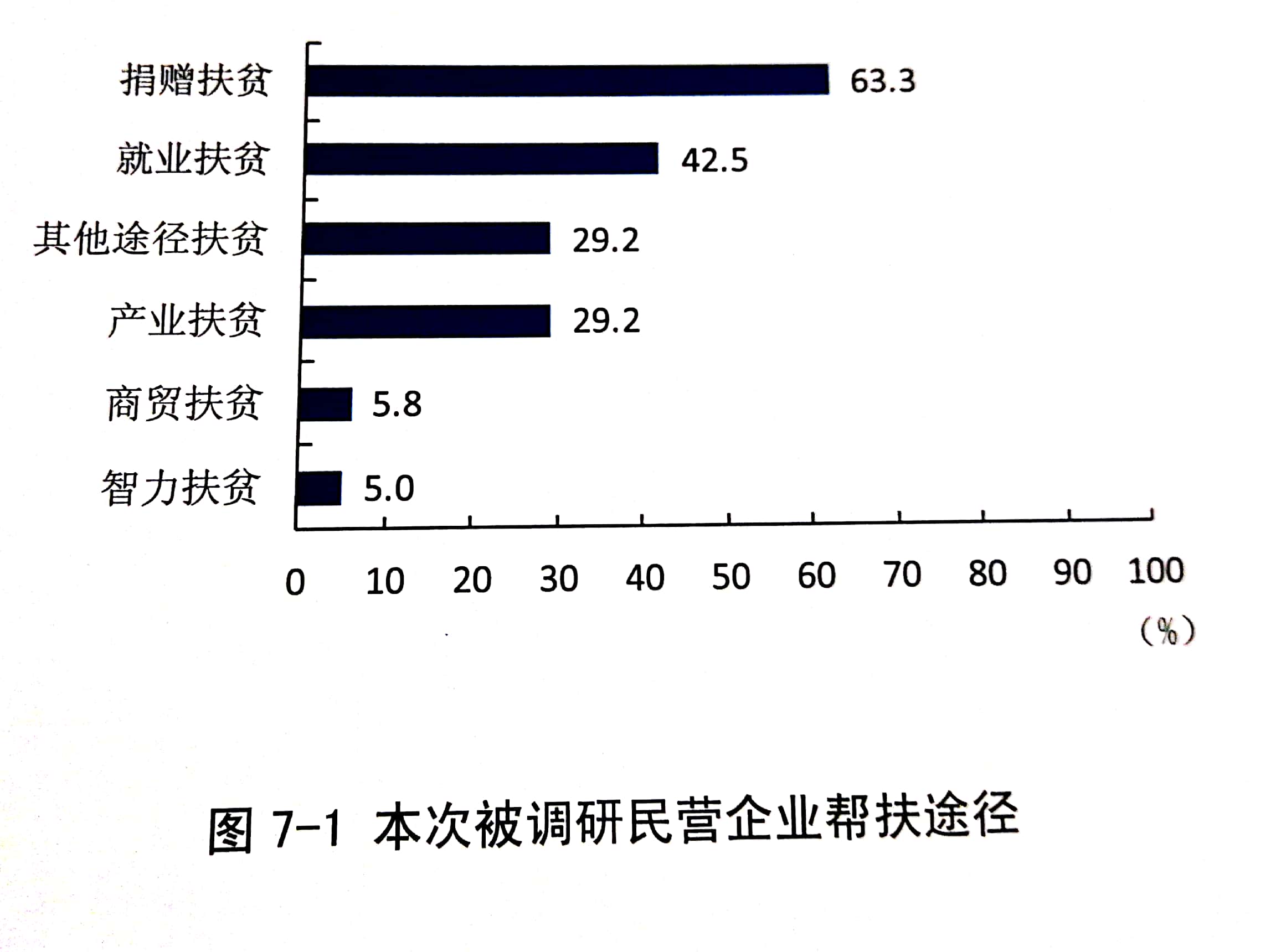 首页| Aggame游戏平台官方网站