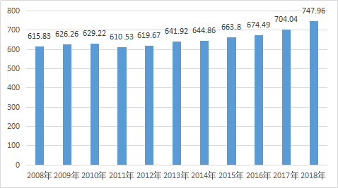 首页| Aggame游戏平台官方网站