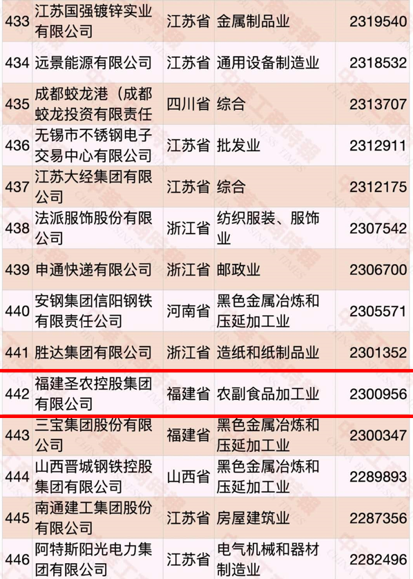 首页| Aggame游戏平台官方网站